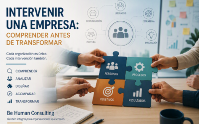Intervención organizacional: comprender para transformar y cuidar la salud de una empresa